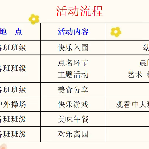 “伴”日相见 满“新”欢喜 新生亲子半日体验活动邀请函