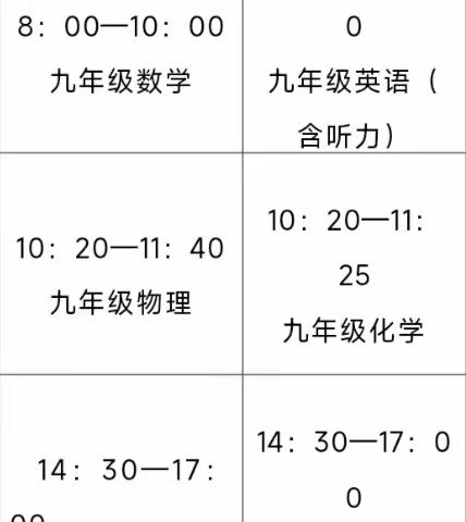 南丰县实验学校九年级学业水平检测告家长书