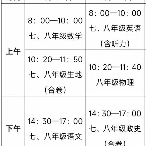 南丰县实验学校学业水平检测告家长书