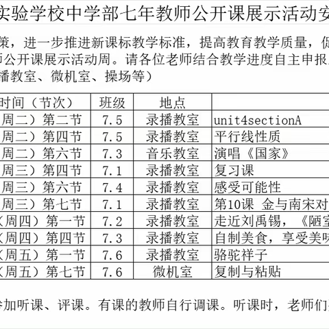 聚焦核心素养 构建智慧课堂 ——宏伟实验学校七年级公开课纪实