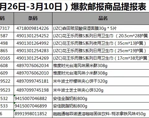 休闲课05档邮报陈列图片