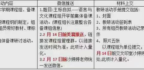 新学期，奔赴新征程——2024-2025学年第二学期体育组第一次教研活动