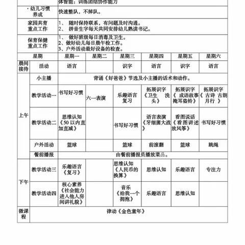 【大二班】正定县塔元庄幼儿园五月份第四周生活锦集