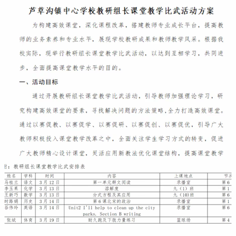 教研组长展风采  同台竞技促成长