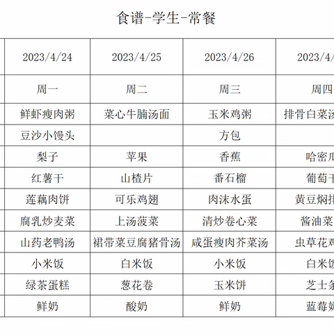 井岸镇新堂中心幼儿园第12周