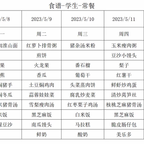 井岸镇新堂中心幼儿园第14周