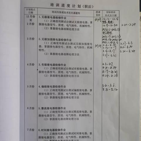 刘洋 5.8-5.14 周总结