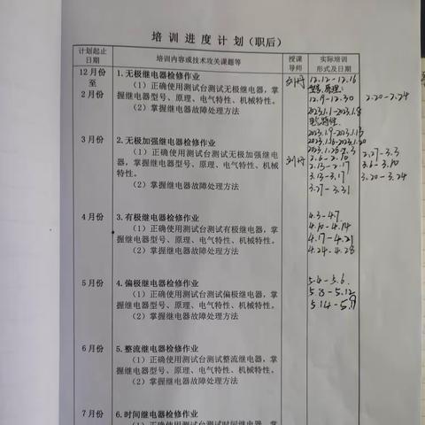 刘洋 5.15-5.21 周总结