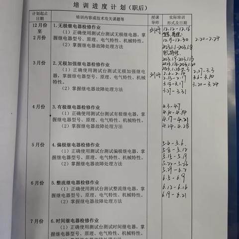 刘洋 6.19-6.21 周总结