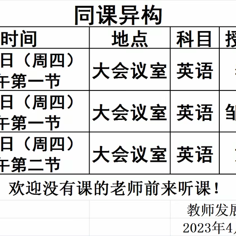 同课碰撞 异构精彩——西安市东方中学高中英语教研组同课异构活动成功开展