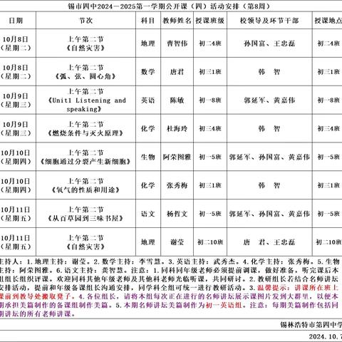 “研”途有你，共促成长—锡市四中第四期名师讲坛活动