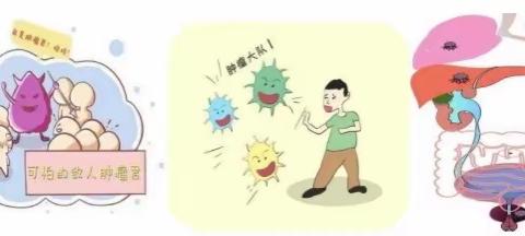 消灭肿瘤—介入治疗你了解吗