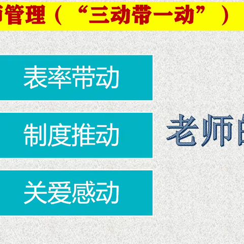 学习魏县一中先进办学理念，提升我校办学质量