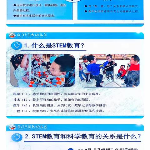 第六幼儿园STEM项目基地园区级开放活动