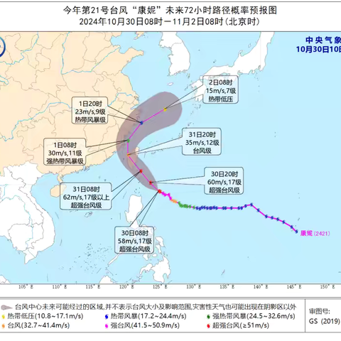 台风来袭，安全防范——预防台风温馨提示