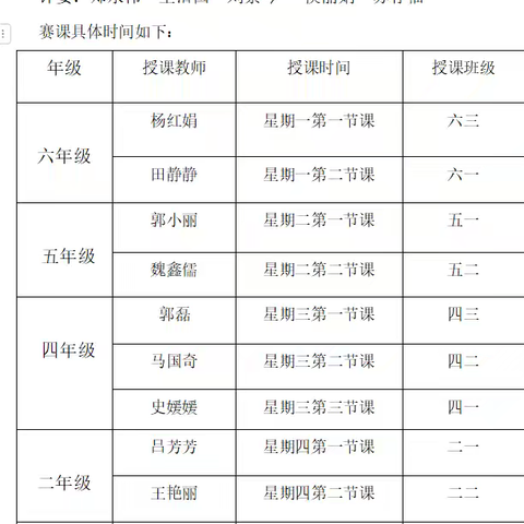 智慧碰撞 启迪未来 东关小学数学组教研活动