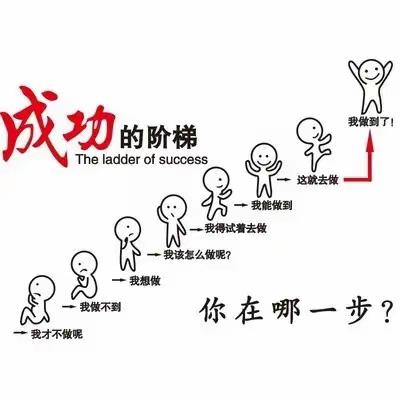 孩子执行力差做事不积极怎么办？——灵武市第五小学二（2）班陪伴•学习•交流《不输在家庭教育上》读书纪实