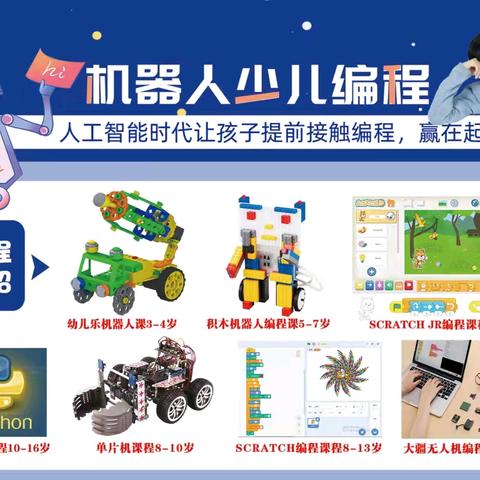 乐博培训学校 五周年校庆活动精彩回顾