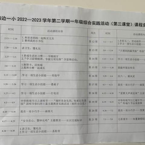 靖边一小一年级十二班第三课堂综合实践活动