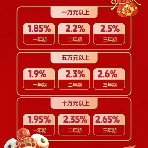 广饶梁邹银行西柳便民点“送春联”厅堂营销活动