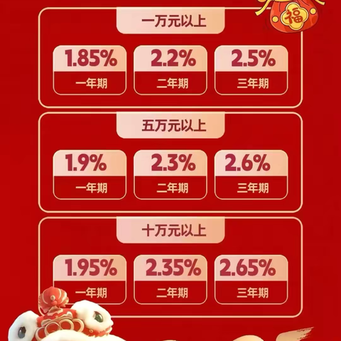 广饶梁邹村镇银行西柳便民服务点1.20号鸡蛋银行活动圆满结束