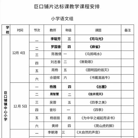 花向阳而开，人向美而行——新邵县巨口铺镇中心小学开展“教师达标展示课”活动