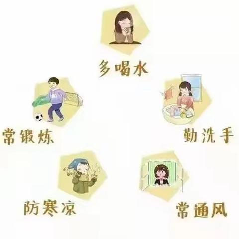 【盛京幼儿园】儿童秋季传染病预防知识