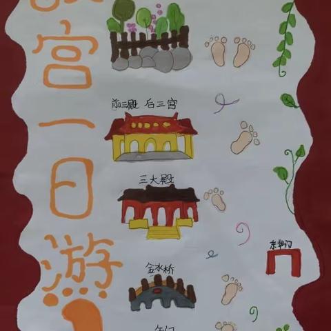 “故宫博物院”路线图设计——九江市双峰小学六年级语文特色作业