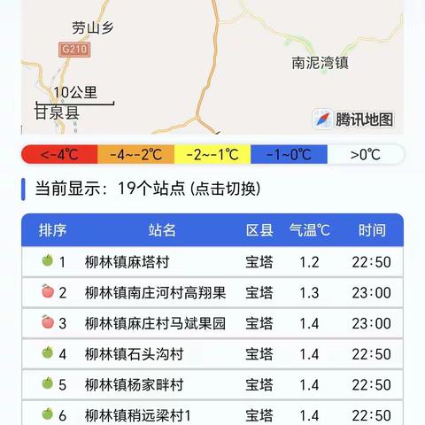 【美丽南大门   幸福新柳林】应用创新技术抵御花期冻害