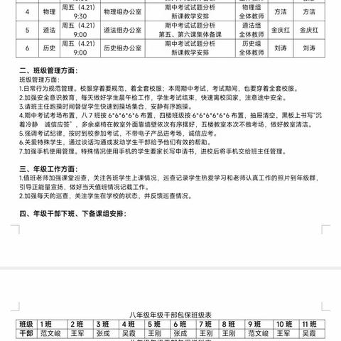 不负韶华争朝夕 砥砺前行创佳绩——六初八年级下学期第十一周教学工作总结