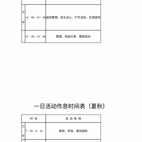 以“视” 促发展，以“导”促前行———宿城区机关幼教集团康庭茗苑幼儿园迎接视导工作纪实