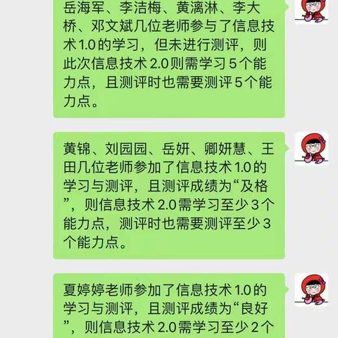 石桥中心小学信息技术应用能力提升工程2.0整校推进总结