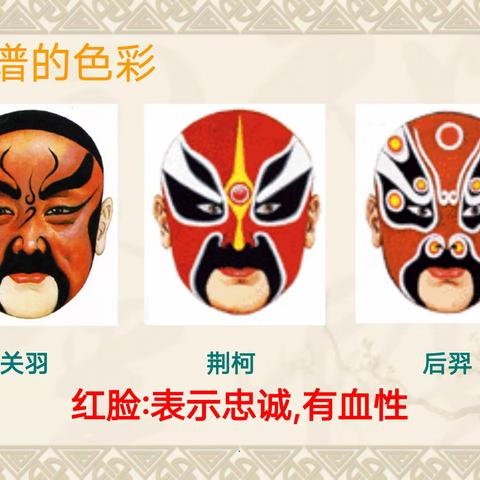 大班主题活动——美丽的彩陶