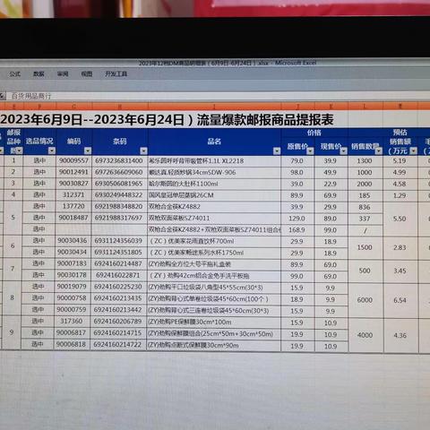 1163团风店12档邮报陈列图片（二）