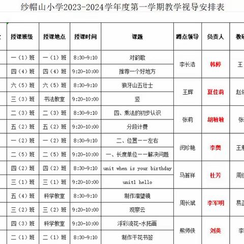 聚焦课堂  研真务实 --纱帽山小学迎接武汉经开区教学研究部教学视导