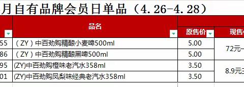 汉地尚街店4月份自有品牌会员日美篇