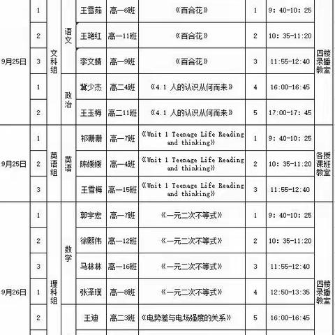 魅力课堂展风采  且学且思促成长-四十五团中学开展高中师市第二十一届课堂大赛预选赛