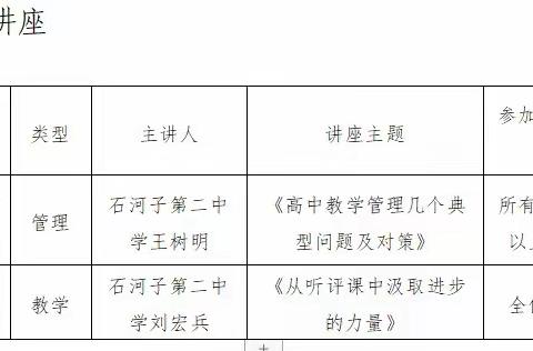 倾情送教绽芳华，互学共研促提升                                                  ——郭静新疆兵团英才名师工作室赴第三师四十五团中学开展学术交流活动