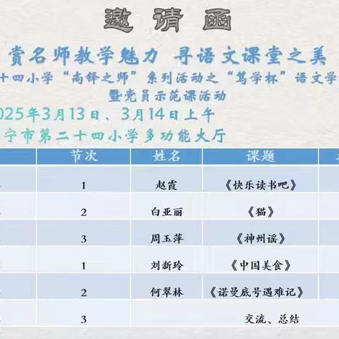 聚名师之光 燃教育梦想