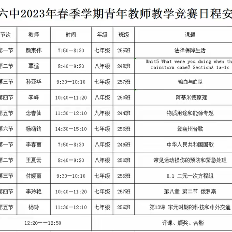 赛课绽放风姿，学习共促成长——开远市初中思想政治理论课彭宇名师工作室研修活动第60期