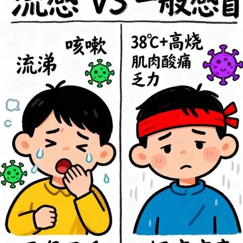 “预”见秋天 健康“童”行