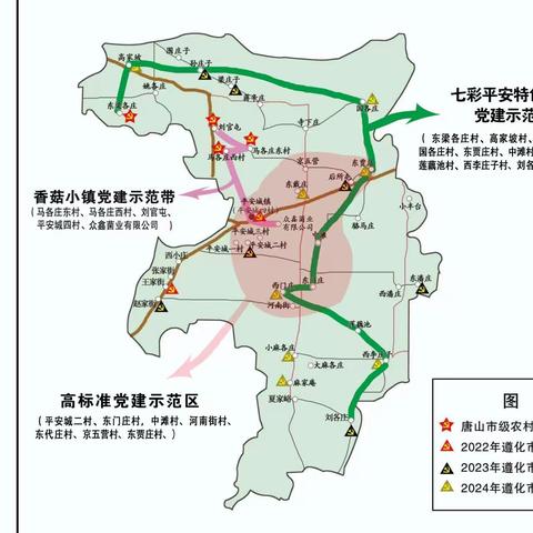 党建引领促发展   踔厉奋发谱新篇