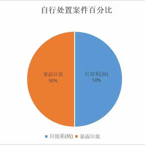 南安信息采集每日舆情