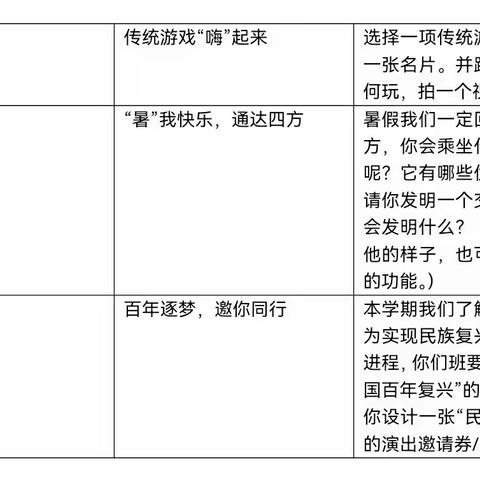 快乐暑假，“暑”我精彩——汤泉小学道德与法治作业展示