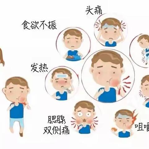 家园共“预”，携手“童”行——河西区少年宫幼儿园传染病预防宣传