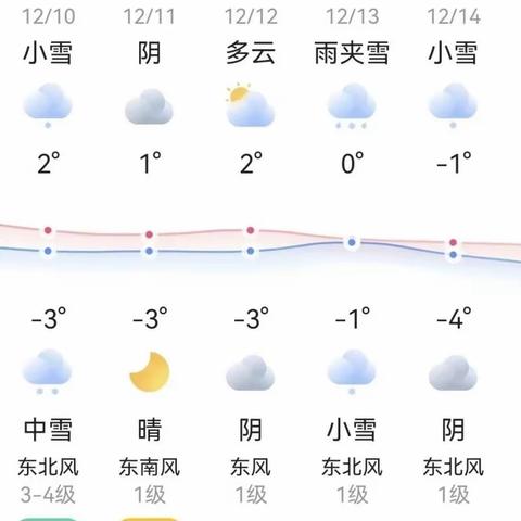 少年宫幼儿园雨雪天气温馨提示