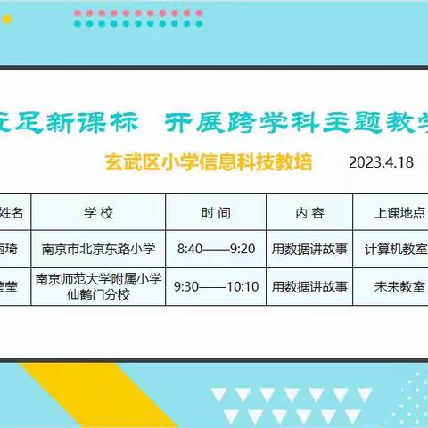 立足新课标，开展跨学科主题教学——玄武区小学信息科技教培活动在南京师范大学仙鹤门分校成功举行