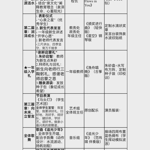 泉润新苗，江汇未来——泉江小学开学典礼纪实