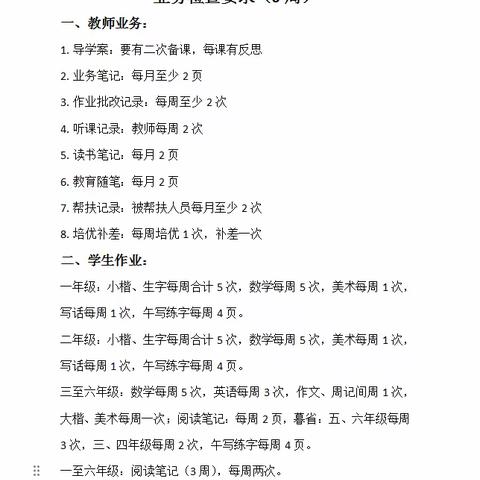 业务检查促提升，凝心聚力共成长--洛新小学第二学月教学业务常规检查