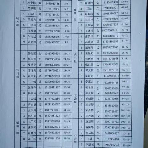 1月28日送教下乡第二组